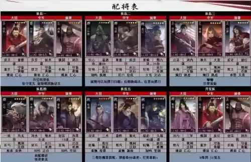 率土之滨五星极品阵容搭配插图1