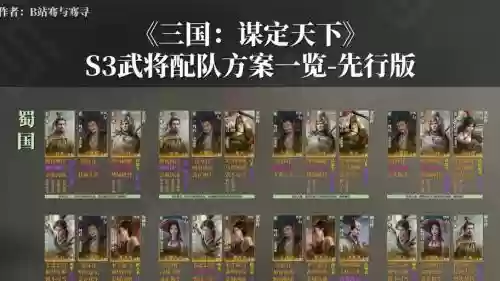 小嘟嘟阵容插图1