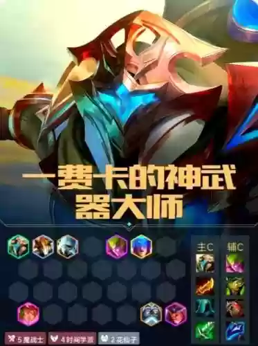武器大师开放时间插图