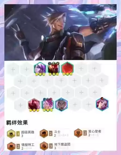 对抗ez阵容插图1