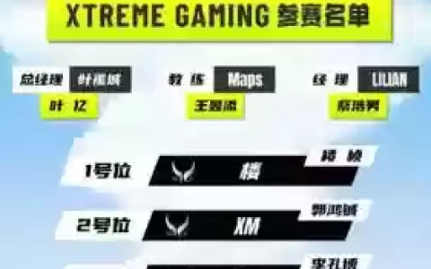 xgpu会员阵容_1