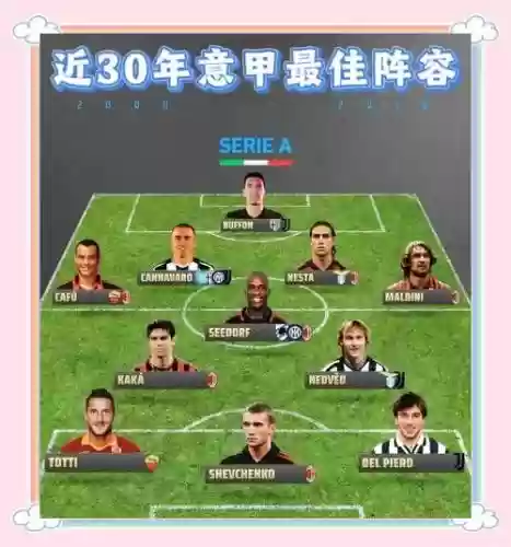 意甲球员阵容_1插图