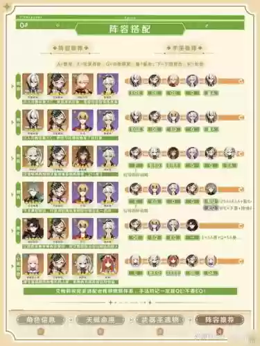 艾阵容搭配插图