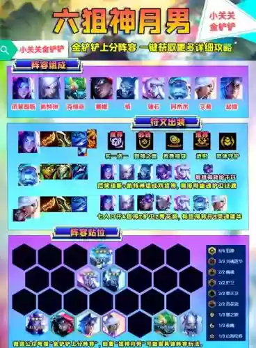 4狙神圣盾阵容搭配插图