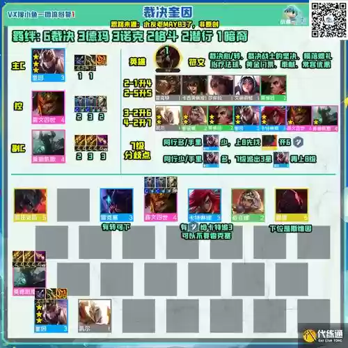 海牛阿福阵容插图
