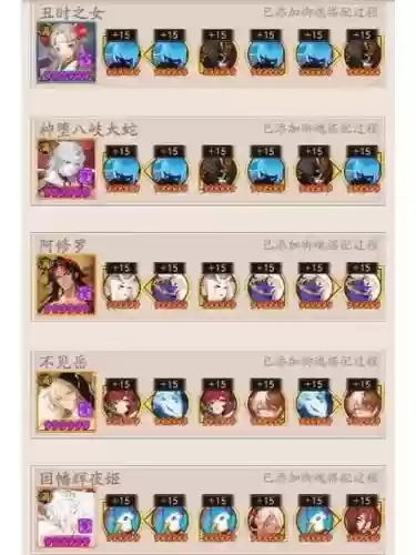 辉蛇阵容插图