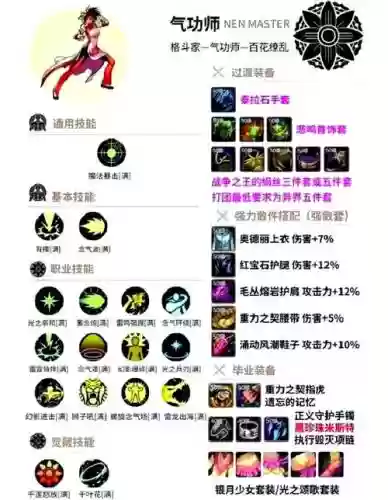 dnf主动技能onoff插图