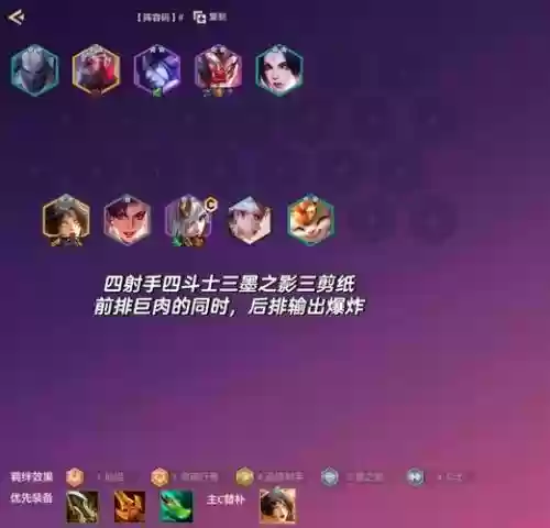 斗士法师阵容插图1