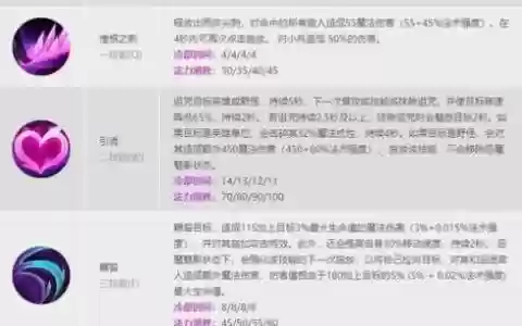 lols8寡妇带什么技能_1