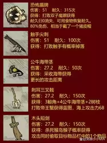 饥荒二师兄装备插图