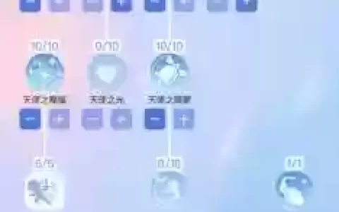 仙境传说技能点忘记