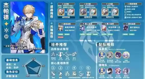 冰鸭阵容搭配插图1