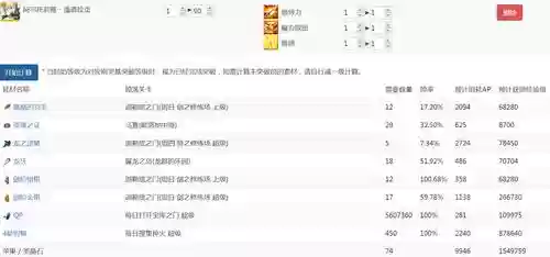 fgo技能素材计算器插图1