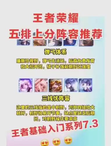 王者nb阵容插图1