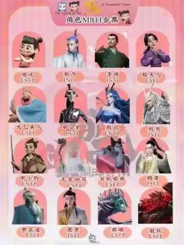 哪吒套路阵容插图