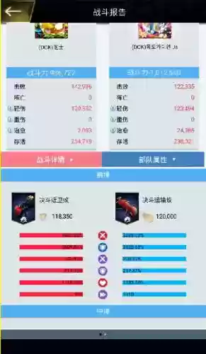 近卫阵容插图