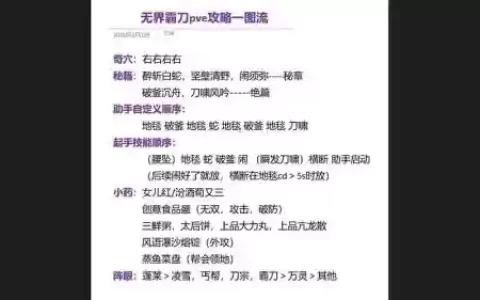 霸刀技能pvp循环