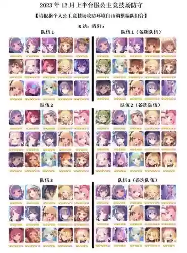 台服pcr阵容插图1