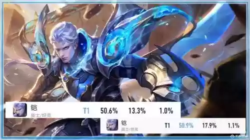 王者荣耀铠双排阵容搭配插图1