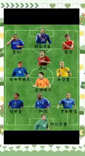 77阵容搭配插图