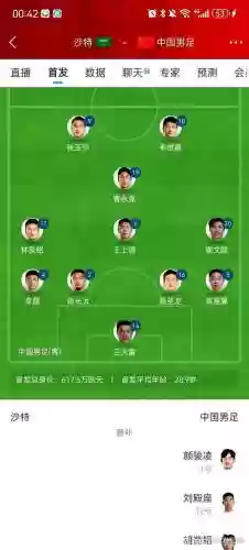 首发阵容替补插图1