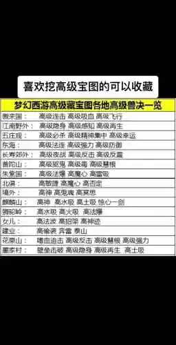 梦幻西游藏宝图什么时辰挖好插图1