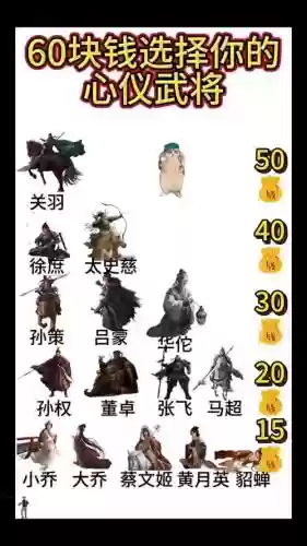 华佗pk阵容插图1