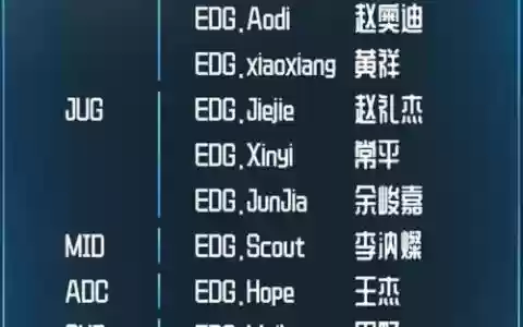 edg最差阵容