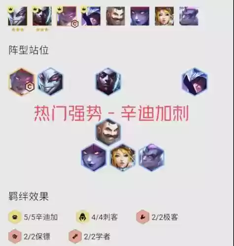 刺客教学阵容插图