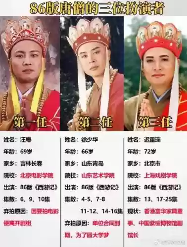 唐僧同阵容插图1