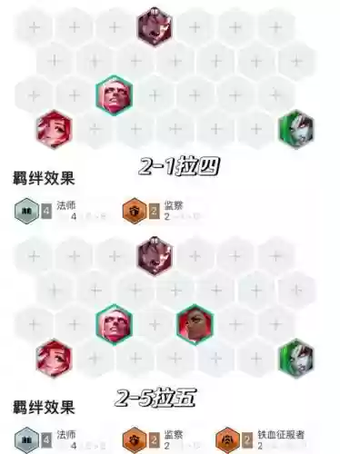 高转职阵容插图1