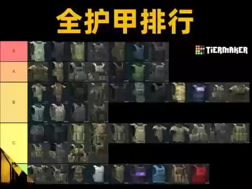 逃离塔科夫pve捡装备插图