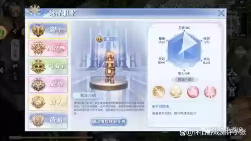ios仙境传说弓箭手攻略插图