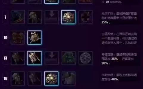 风暴英雄技能数据