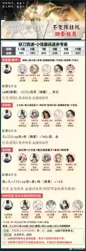 京门风月孩子拜师攻略插图