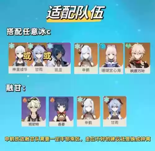 六命申鹤阵容搭配插图1