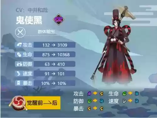 鬼使黑阵容搭配插图
