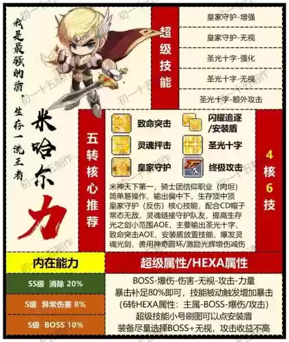 冒险岛骑士攻略视频插图