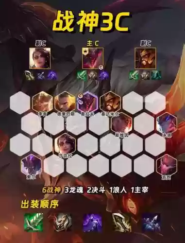 星凯阵容插图