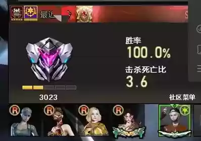 穿越火线神仙阵容搭配插图