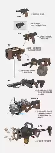 学院武器改造_1插图1