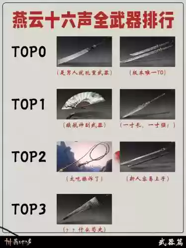 燕云装备在哪打_1插图1