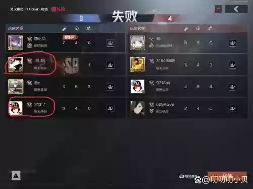 7660过关阵容插图
