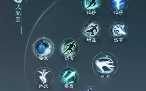 剑三长歌门的技能介绍_2