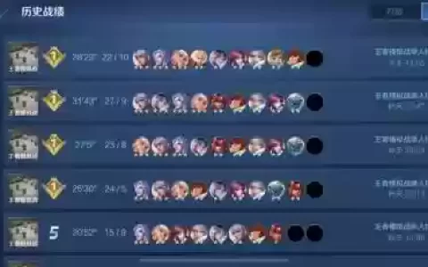 尧卫阵容