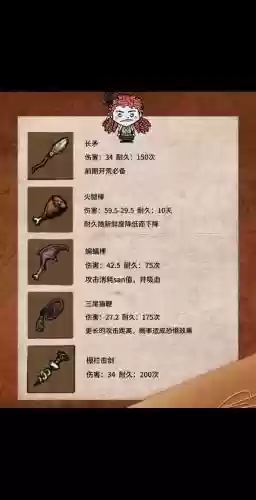 饥荒千年狐专属武器插图1