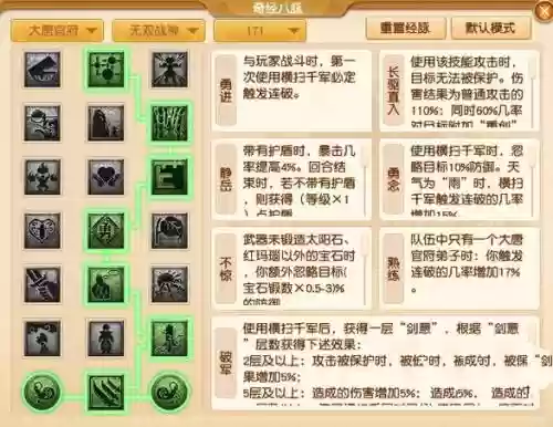 梦幻西游手游69大唐怎么加点最好插图