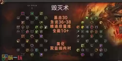 毁灭系技能插图