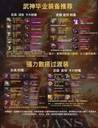 dnf90暗强搬砖装备附魔插图1