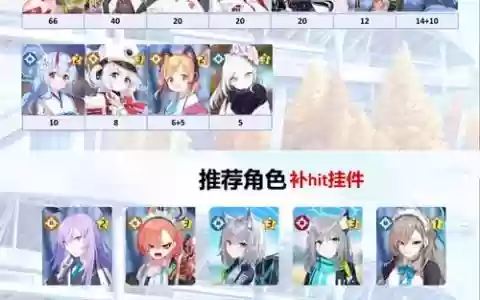 碧蓝光辉阵容